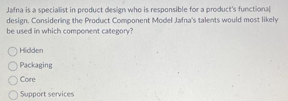 Jafna is a specialist in product design who is responsible for a product's functional design. Considering the