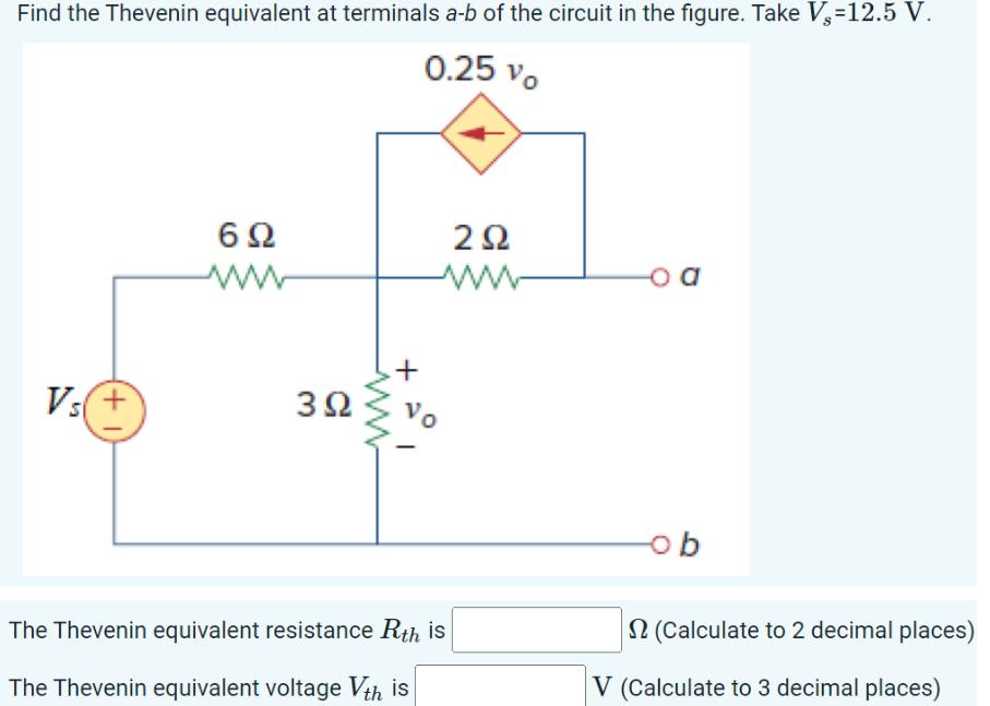 Find the Thevenin equivalent at terminals a-b of the circuit in the figure. Take V -12.5 V. 0.25 vo Vs+ 6 ww