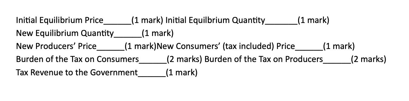 (1 mark) Initial Equilbrium Quantity_ _(1 mark) (1 mark) New Consumers' (tax included) Price_ Initial