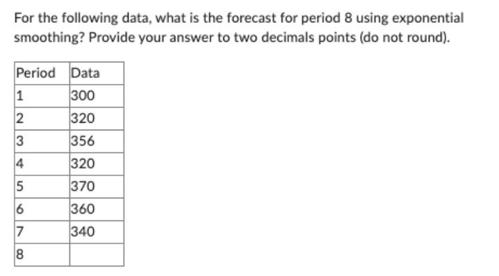 For the following data, what is the forecast for period 8 using exponential smoothing? Provide your answer to