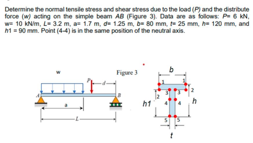 Determine the normal tensile stress and shear stress due to the load (P) and the distribute force (w) acting
