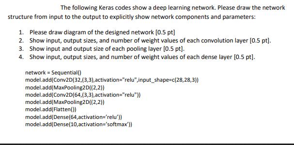 The following keras codes show a deep learning network. Please draw the network structure from input to the