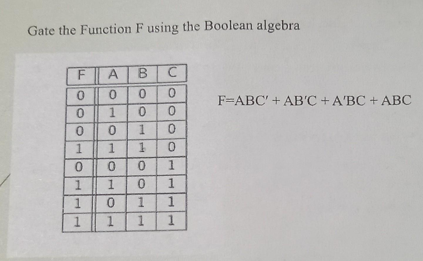Gate the Function F using the Boolean algebra F 0 0 0 1 0 1 1 1 A B 0 0 1 0 0 1 1 1 0 0 1 1 1 1 C 0 0 0 0 1 1