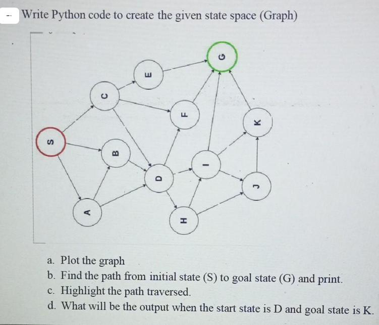 Write Python code to create the given state space (Graph) A B E D 3 FL H K a. Plot the graph b. Find the path