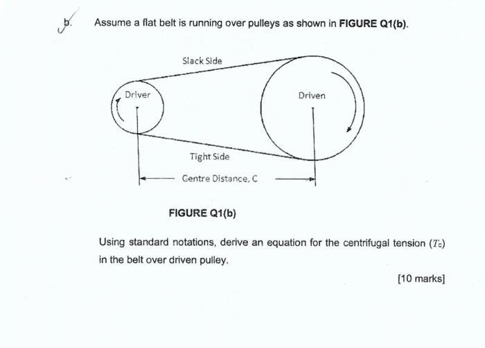Assume a flat belt is running over pulleys as shown in FIGURE Q1(b). Driver Slack Side Tight Side Centre
