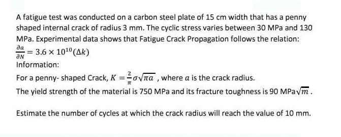 A fatigue test was conducted on a carbon steel plate of 15 cm width that has a penny shaped internal crack of