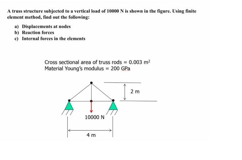 A truss structure subjected to a vertical load of 10000 N is shown in the figure. Using finite element