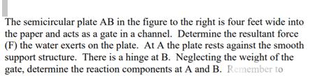 The semicircular plate AB in the figure to the right is four feet wide into the paper and acts as a gate in a