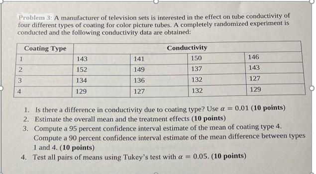 Problem 3: A manufacturer of television sets is interested in the effect on tube conductivity of four