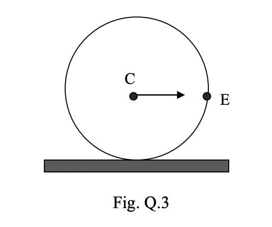 C . E Fig. Q.3