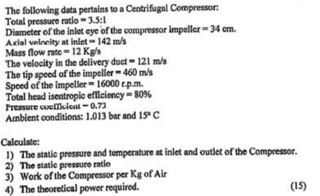 The following data pertains to a Centrifugal Compressor: Total pressure ratio=3.5:1 Diameter of the inlet eye