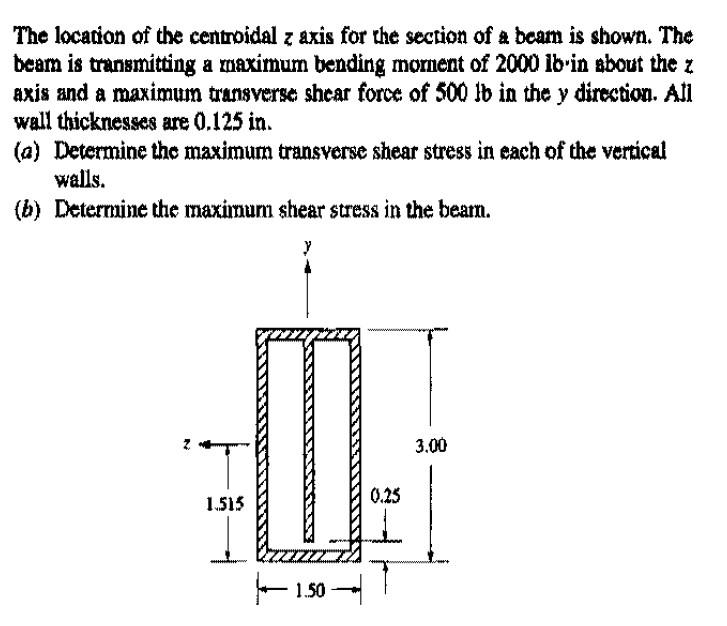 The location of the centroidal z axis for the section of a beam is shown. The beam is transmitting a maximum