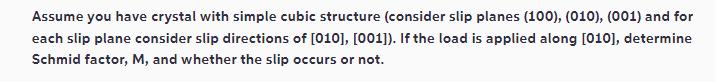 Assume you have crystal with simple cubic structure (consider slip planes (100), (010), (001) and for each