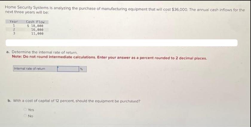 Home Security Systems is analyzing the purchase of manufacturing equipment that will cost $36,000. The annual