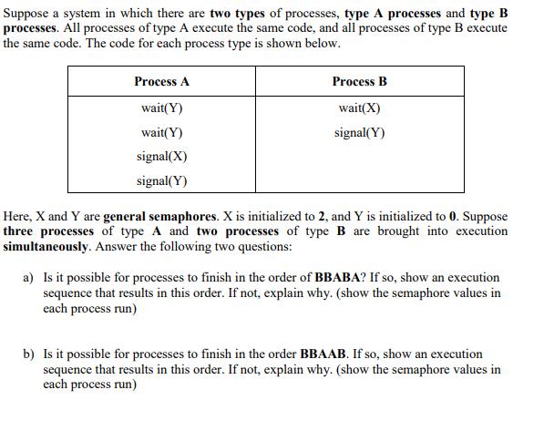 Suppose a system in which there are two types of processes, type A processes and type B processes. All