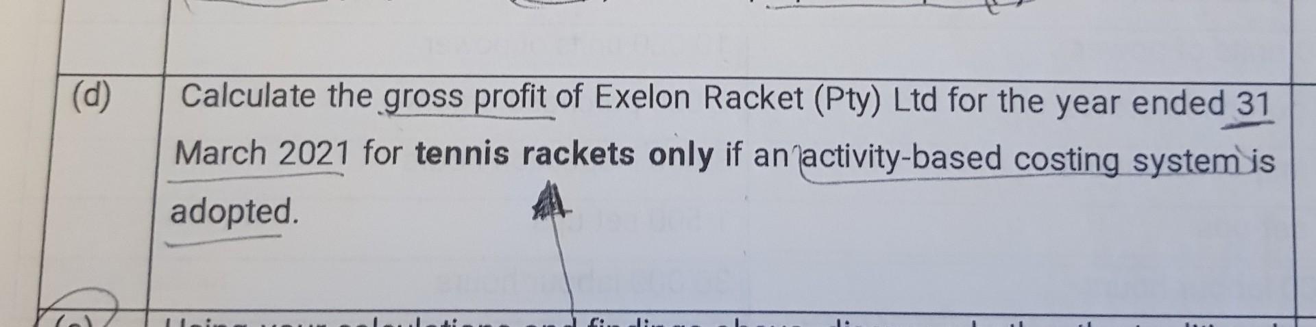 (d) Calculate the gross profit of Exelon Racket (Pty) Ltd for the year ended 31 March 2021 for tennis rackets
