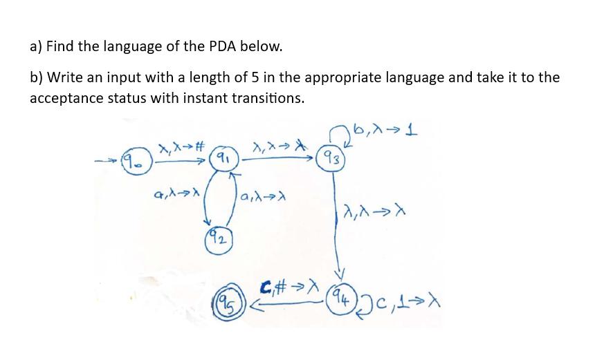 a) Find the language of the PDA below. b) Write an input with a length of 5 in the appropriate language and
