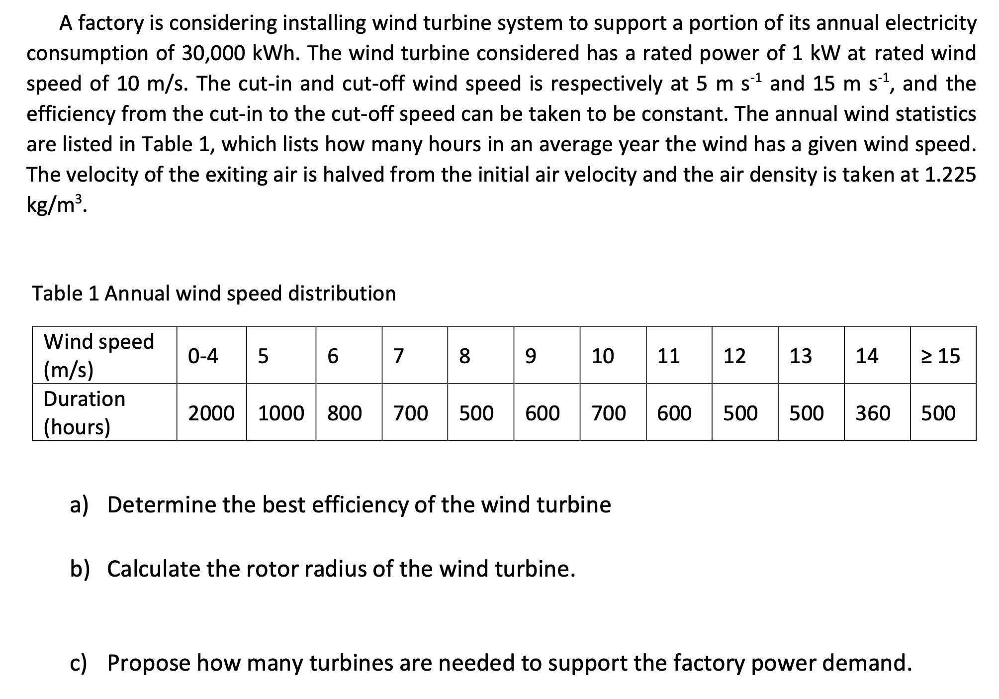 -1 A factory is considering installing wind turbine system to support a portion of its annual electricity