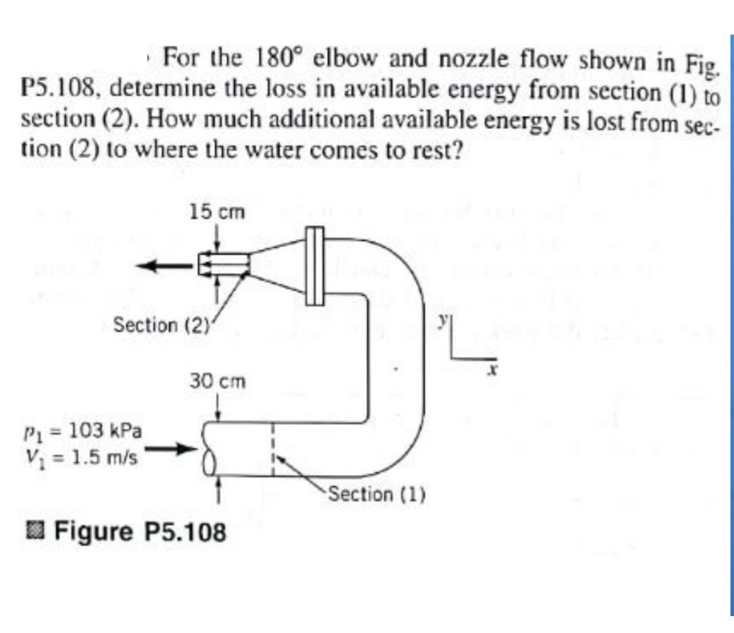 For the 180 elbow and nozzle flow shown in Fig. P5.108, determine the loss in available energy from section