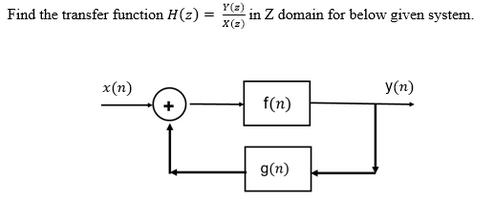 Find the transfer function H(z) = x(n) Y(z) X(z) in Z domain for below given system. f(n) g(n) y(n)