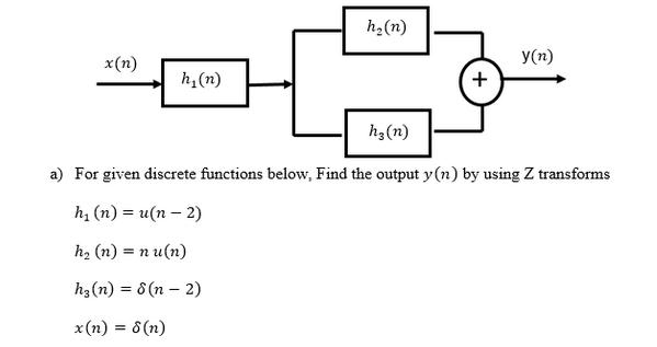 x(n) h (n) h (n) + y(n) hg(n) a) For given discrete functions below, Find the output y(n) by using Z