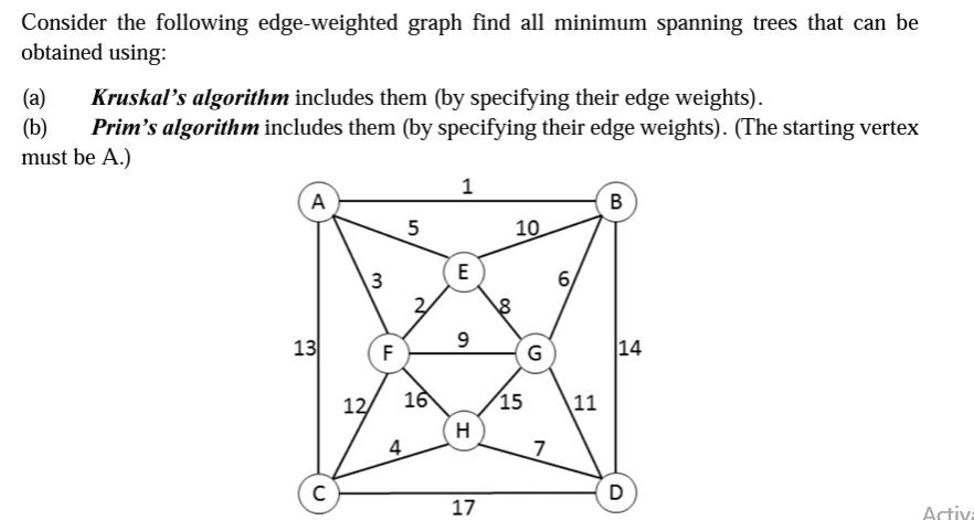 Consider the following edge-weighted graph find all minimum spanning trees that can be obtained using: (a)