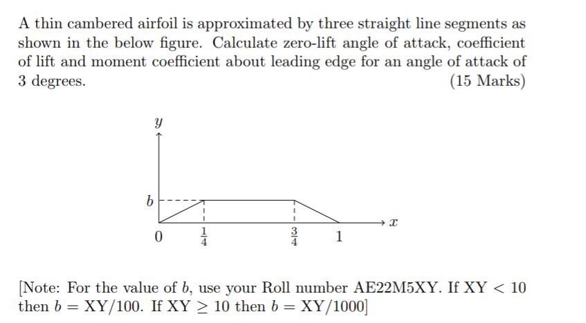 A thin cambered airfoil is approximated by three straight line segments as shown in the below figure.