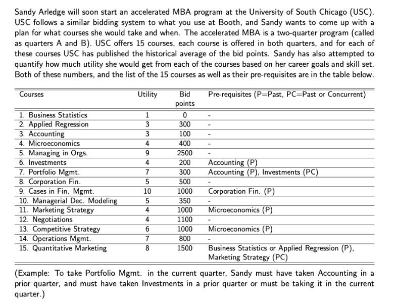 Sandy Arledge will soon start an accelerated MBA program at the University of South Chicago (USC). USC