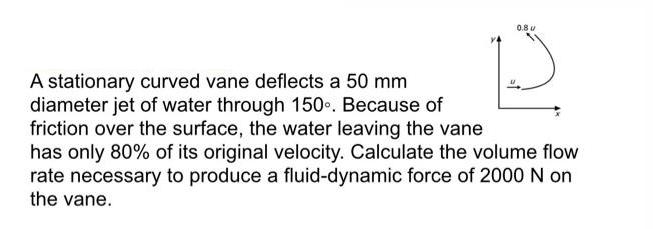 0.8 u A stationary curved vane deflects a 50 mm diameter jet of water through 150. Because of friction over