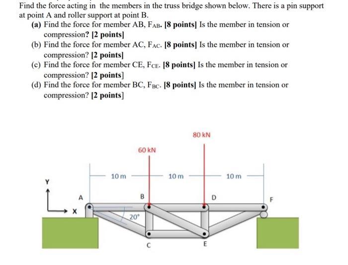 Find the force acting in the members in the truss bridge shown below. There is a pin support at point A and