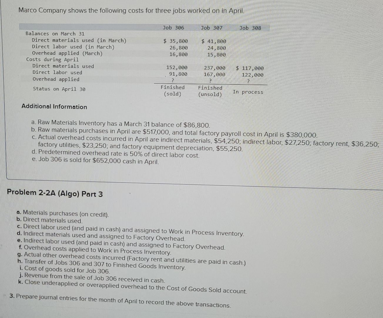 Marco Company shows the following costs for three jobs worked on in April. Balances on March 31 Direct