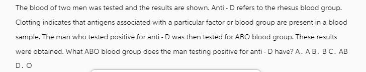 The blood of two men was tested and the results are shown. Anti - D refers to the rhesus blood group.