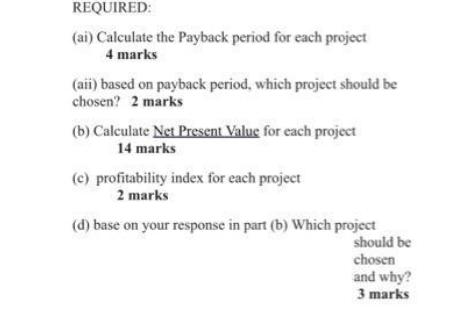 REQUIRED: (ai) Calculate the Payback period for each project 4 marks (aii) based on payback period, which