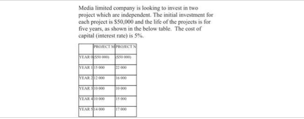 Media limited company is looking to invest in two project which are independent. The initial investment for