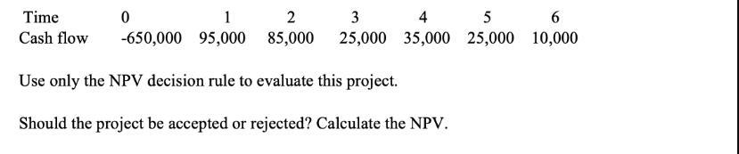 Time Cash flow Use only the NPV decision rule to evaluate this project. Should the project be accepted or