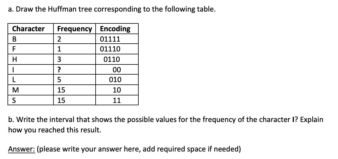 a. Draw the Huffman tree corresponding to the following table. Frequency Encoding 01111 01110 0110 Character