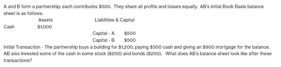 A and B form a partnership; each contributes $500. They share all profits and losses equally. AB's initial