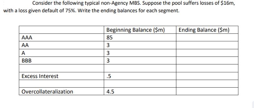Consider the following typical non-Agency MBS. Suppose the pool suffers losses of $16m, with a loss given