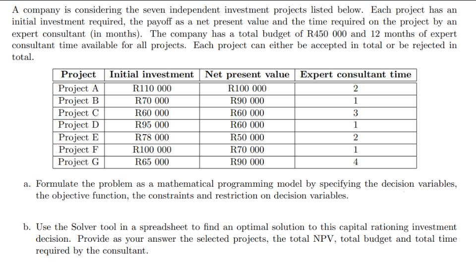 A company is considering the seven independent investment projects listed below. Each project has an initial