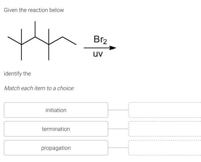 Given the reaction below th identify the Match each item to a choice: initiation termination propagation Br uv