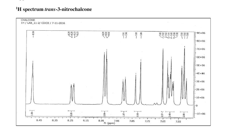 H spectrum trans-3-nitrochalcone CHALCONE 1H/LAB_11-2/ CDC13/7-11-2016 -8.50 8.45 8.35 78.25 -8.25 -8.23