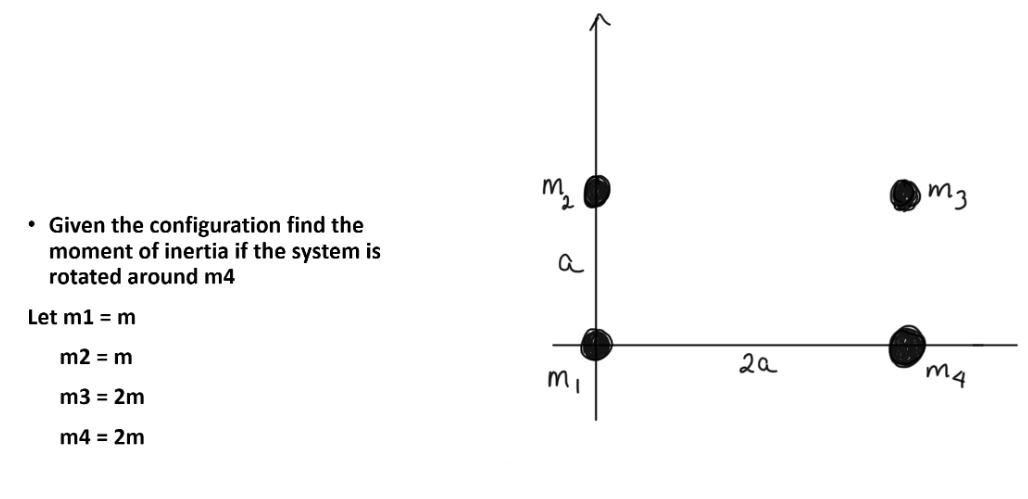 . Given the configuration find the moment of inertia if the system is rotated around m4 Let m1 = m m2 = m m3