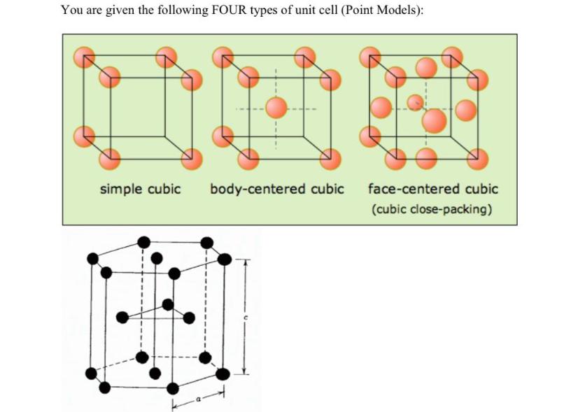 You are given the following FOUR types of unit cell (Point Models): simple cubic body-centered cubic