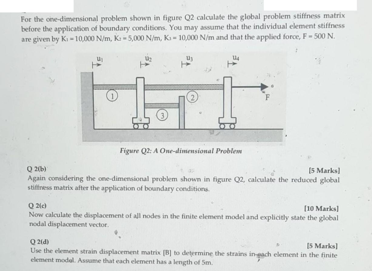For the one-dimensional problem shown in figure Q2 calculate the global problem stiffness matrix before the