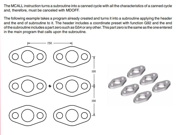 The MCALL instruction turns a subroutine into a canned cycle with all the characteristics of a canned cycle