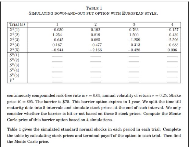 Trial (k) 2 (1) Zk (2) Zk (3) Zk (4) Zk (5) S (1) Sk (2) Sk (3) Sk (4) Sk (5) TABLE 1 SIMULATING DOWN-AND-OUT