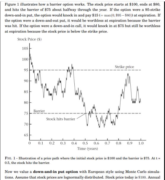 Figure 1 illustrates how a barrier option works. The stock price starts at $100, ends at $80, and hits the