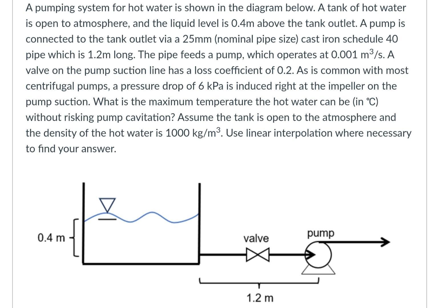 A pumping system for hot water is shown in the diagram below. A tank of hot water is open to atmosphere, and