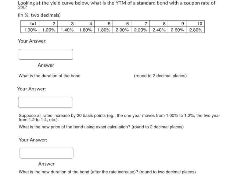 Looking at the yield curve below, what is the YTM of a standard bond with a coupon rate of 2%? (in %, two