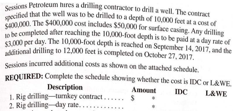 Sessions Petroleum hires a drilling contractor to drill a well. The contract specified that the well was to
